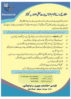 Securities & Exchange Commission of Pakistan (SECP)